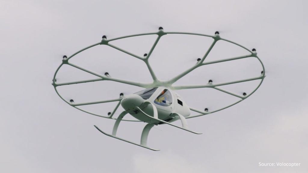007 - Buzzing around in flying cars – ready for take-off?