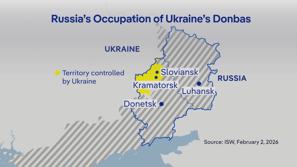 Russian gains challenge Ukraine's grip on Donetsk