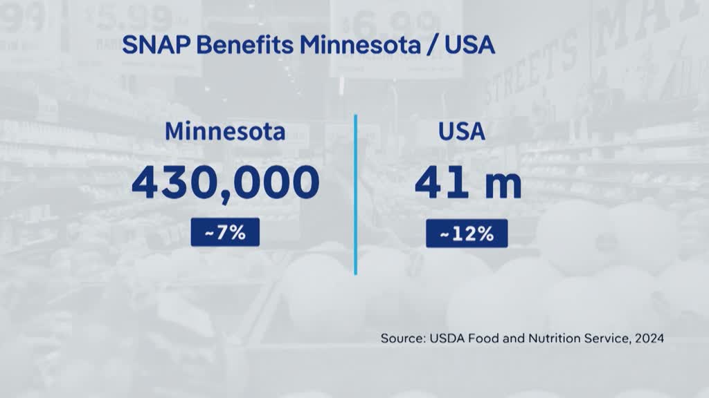 US shutdown halts food aid, leaving millions in the lurch