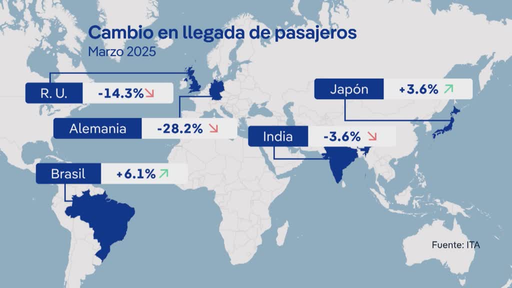 Cómo afectan las políticas de Donald Trump a los viajes a Estados Unidos