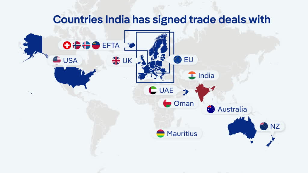 India: From tariff fortress to free-trade powerhouse