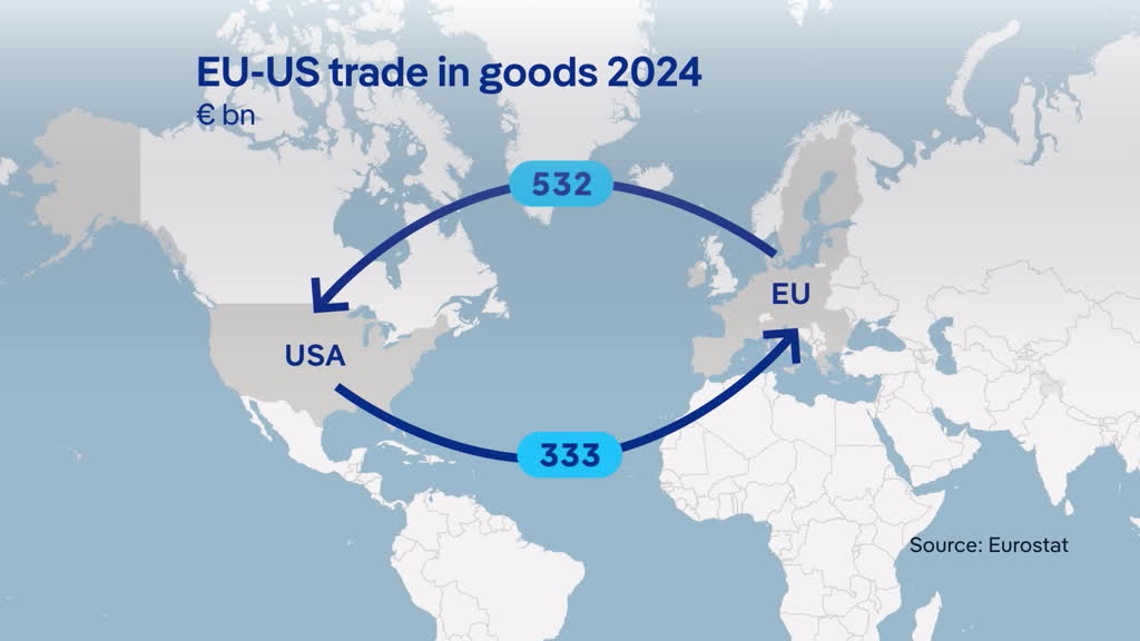 Full-blown trade war avoided, but who came out victorious?