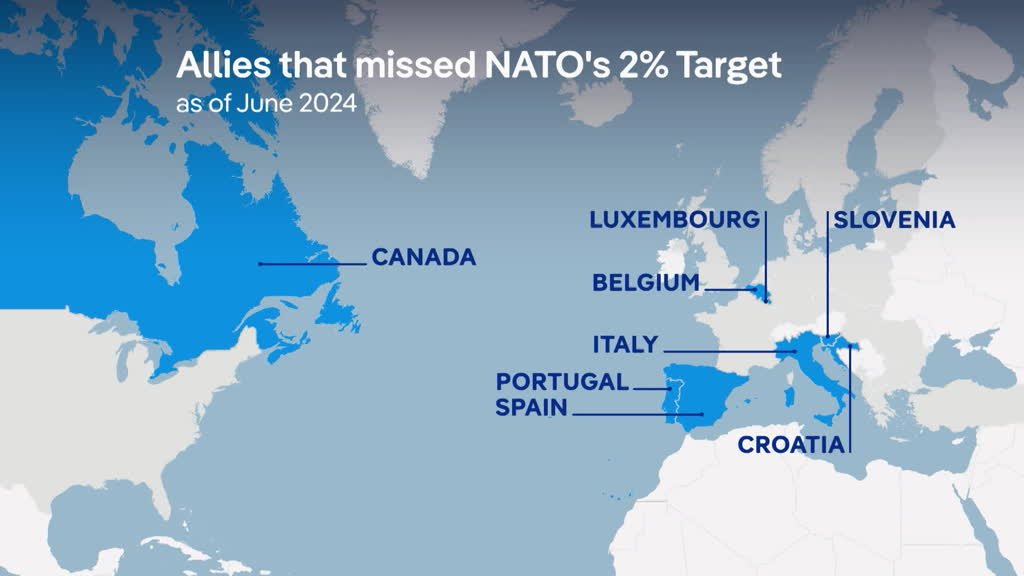 Nato members prepare to up their investment in security